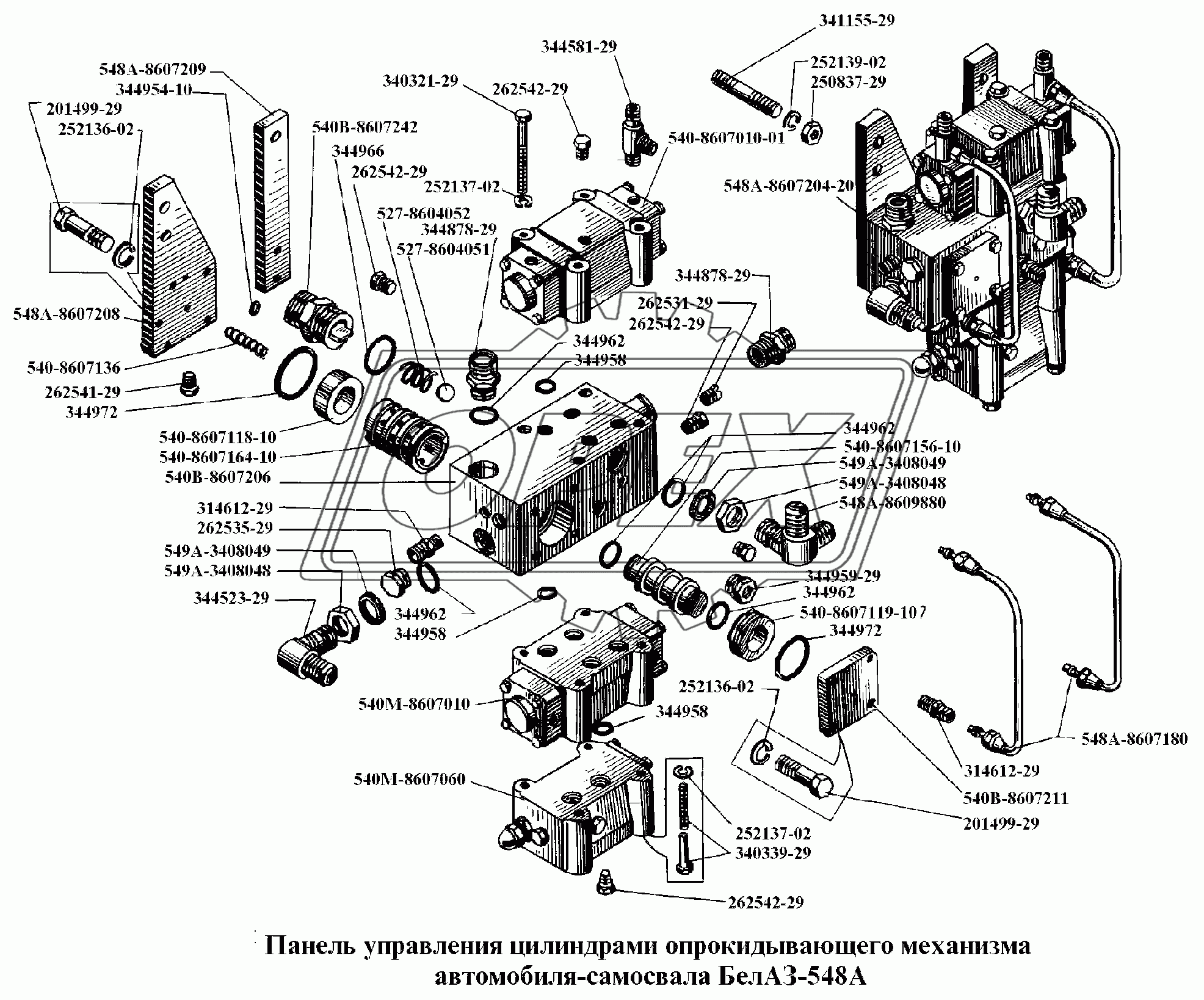 Панель управления цилиндрами опрокидывающего механизма