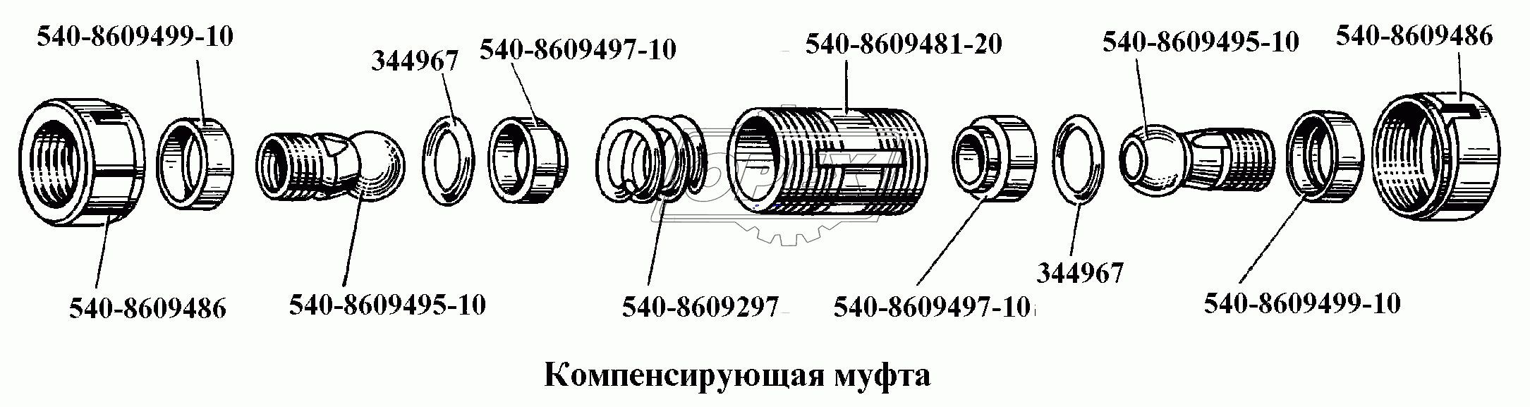 Компенсирующая муфта