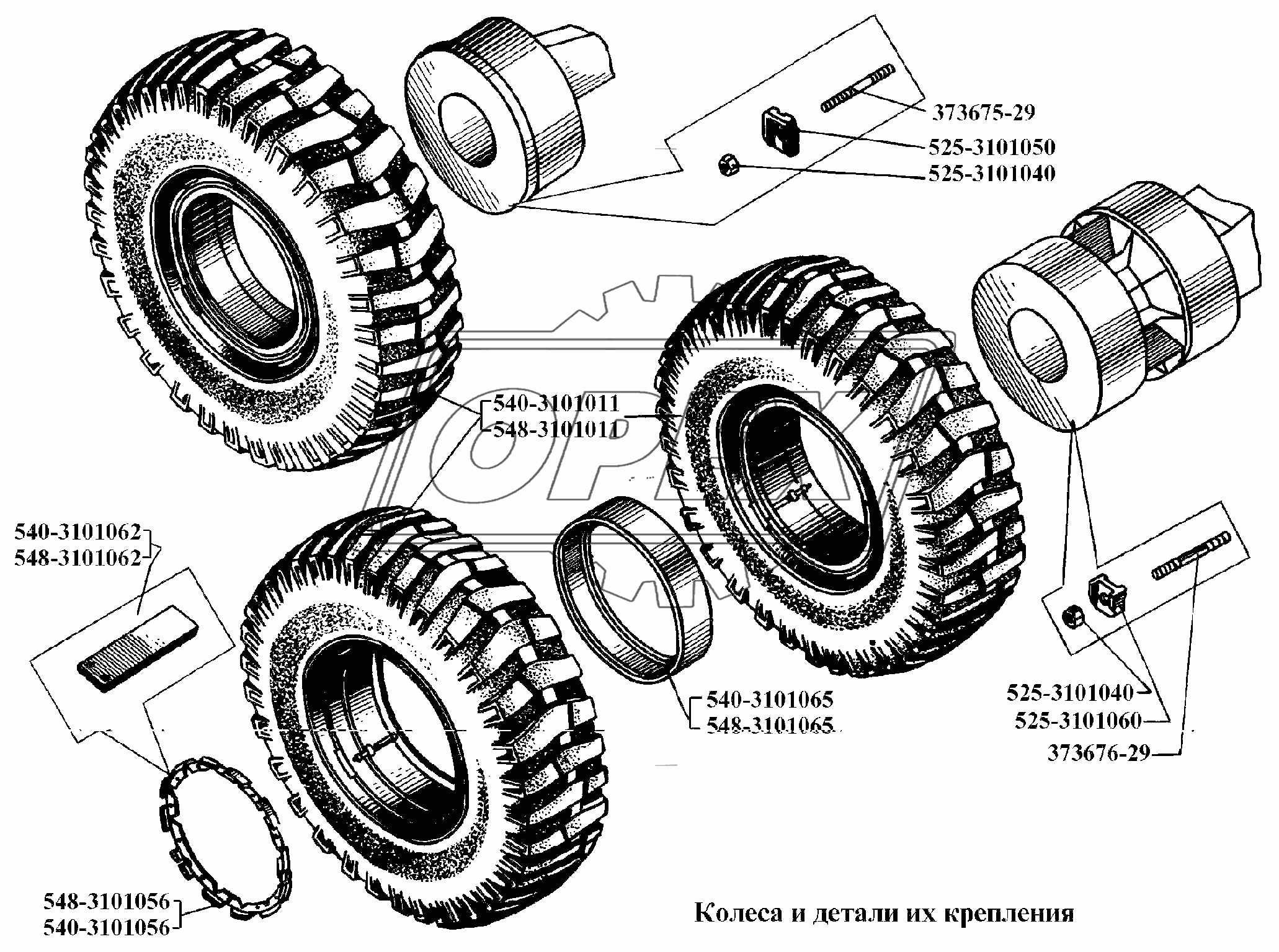 Колеса и детали их крепления