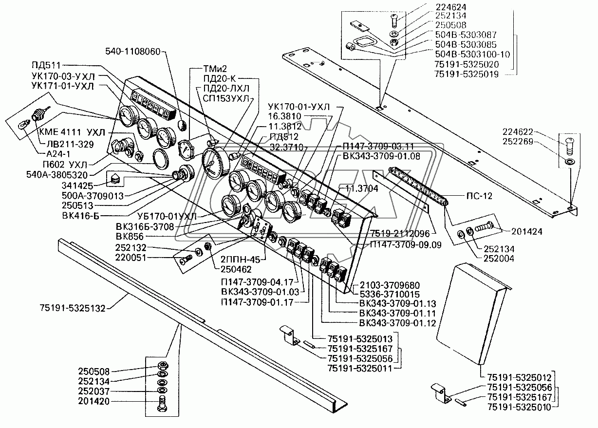 Панель приборов