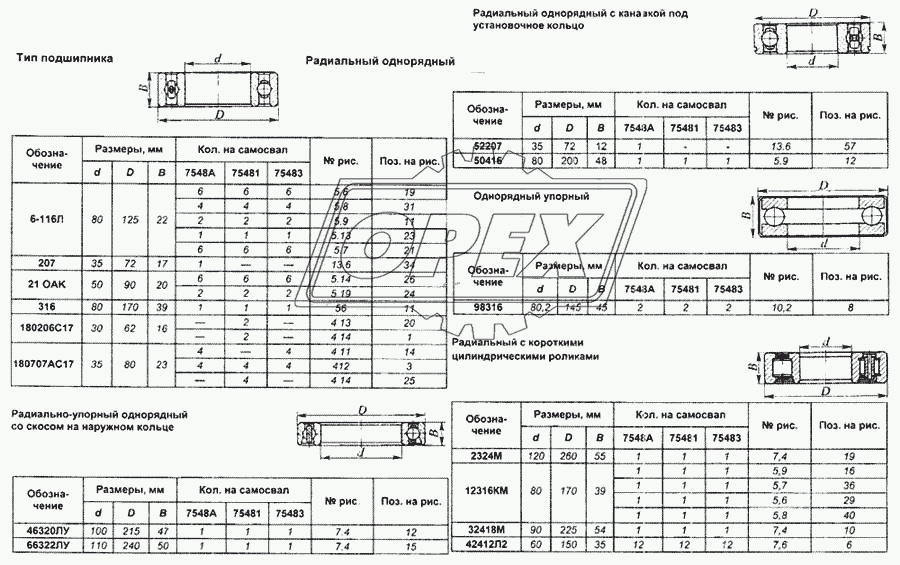 Подшипники 1