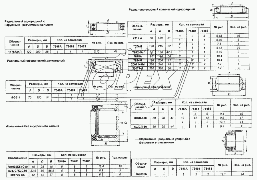 Подшипники 2