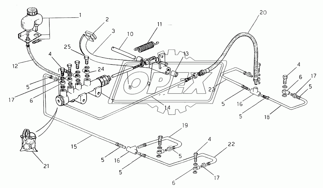 SERVICE BRAKES SYSTEM