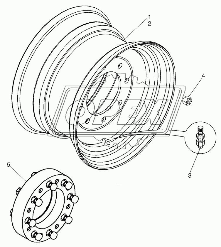 WHEELS