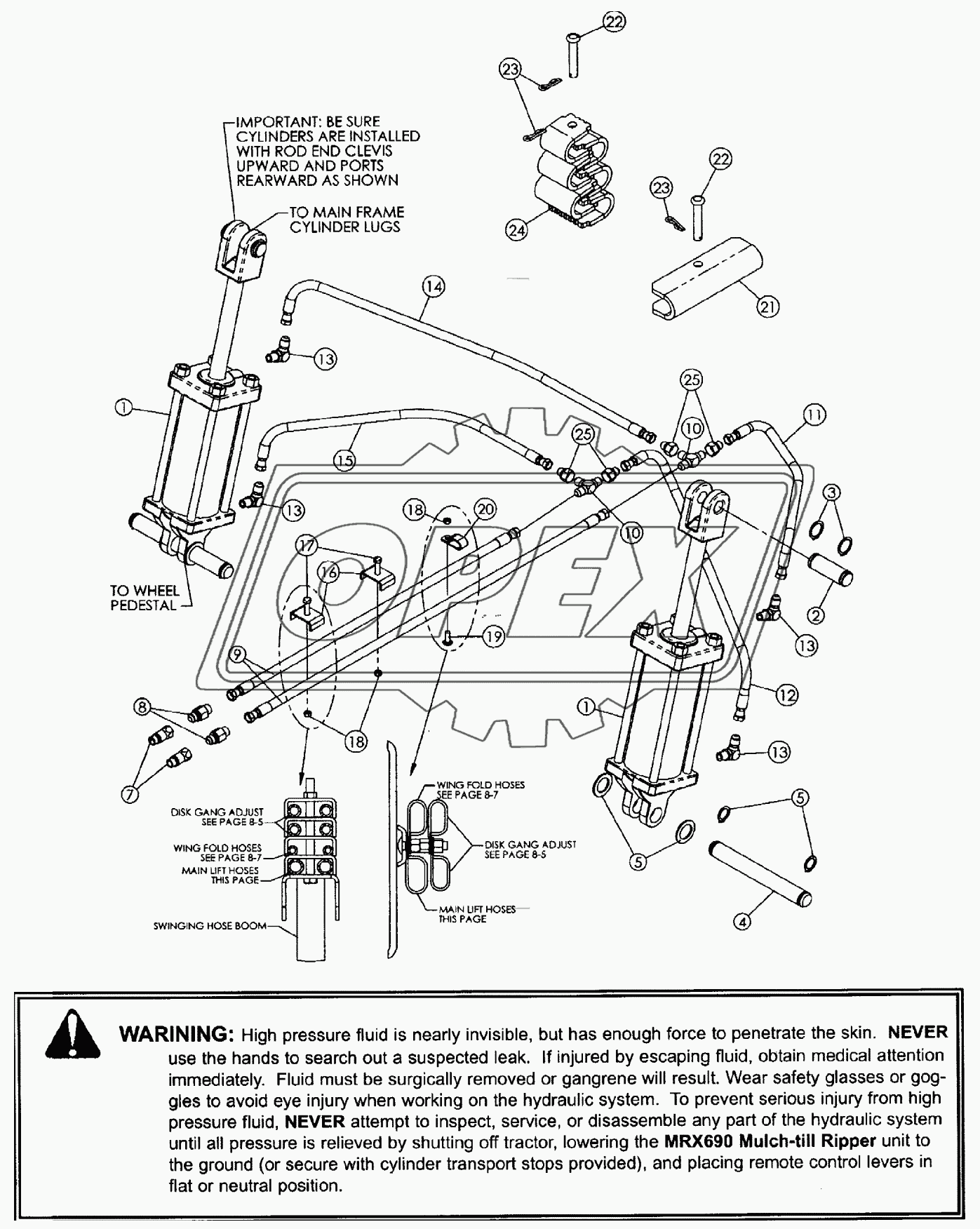 MAIN FRAME LIFT SYSTEM HYDRAULICS