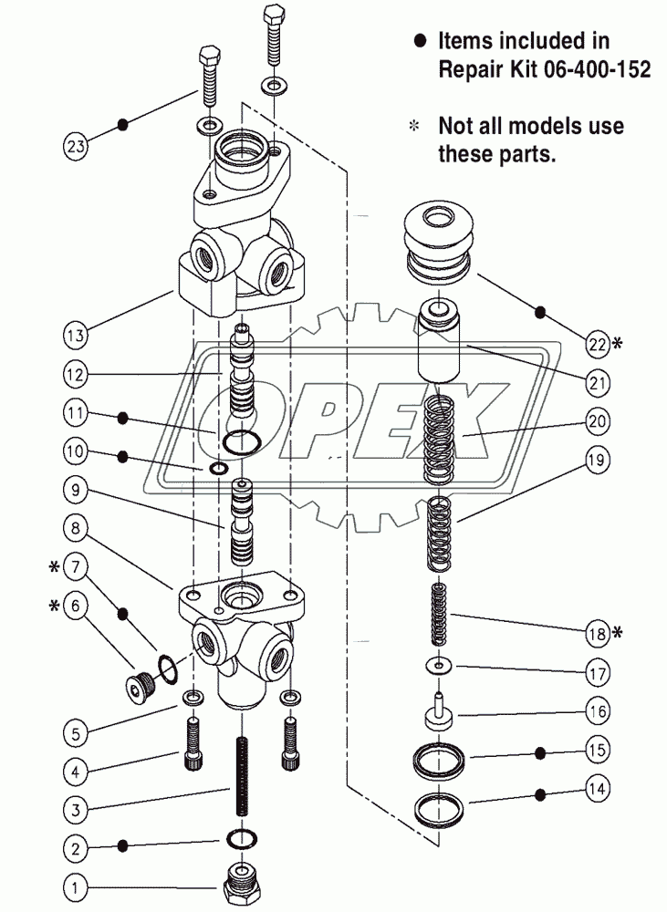 Service Brakes 2