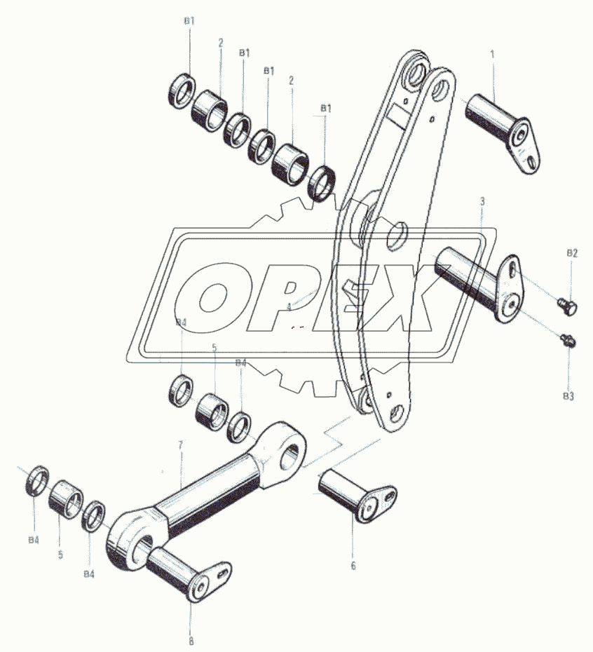 Implement (II)