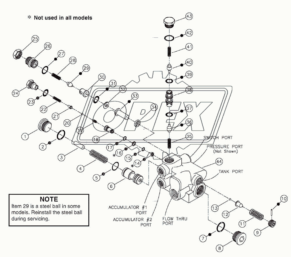 Control manifold