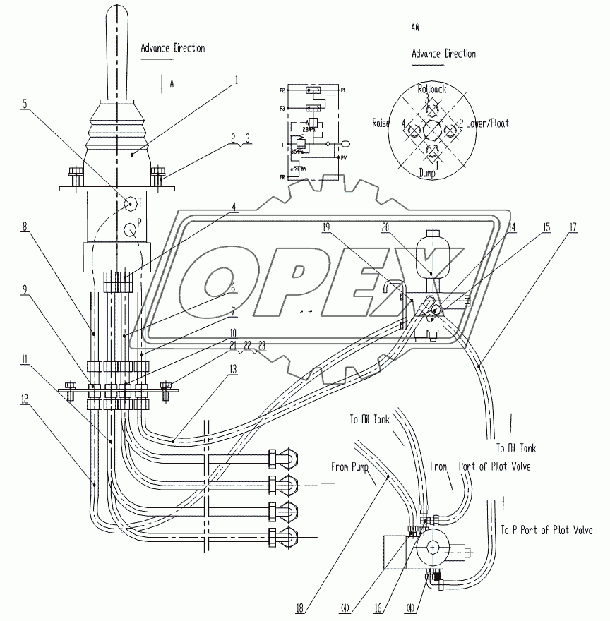 Pilot Hydraulic System