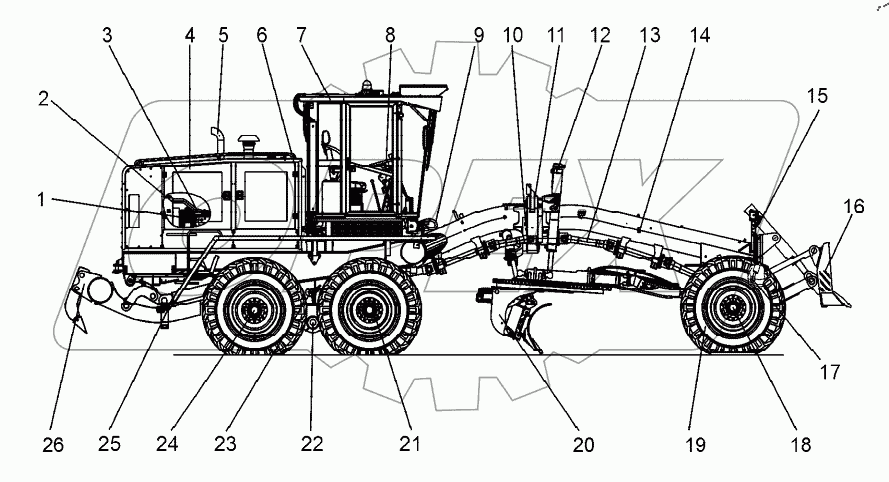  Схема деления автогрейдеров на составные части
