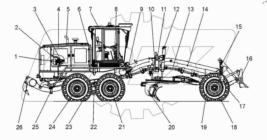  Схема деления автогрейдеров на составные части