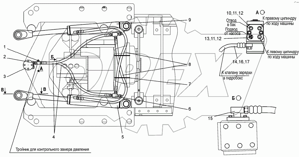  Управление рулевое