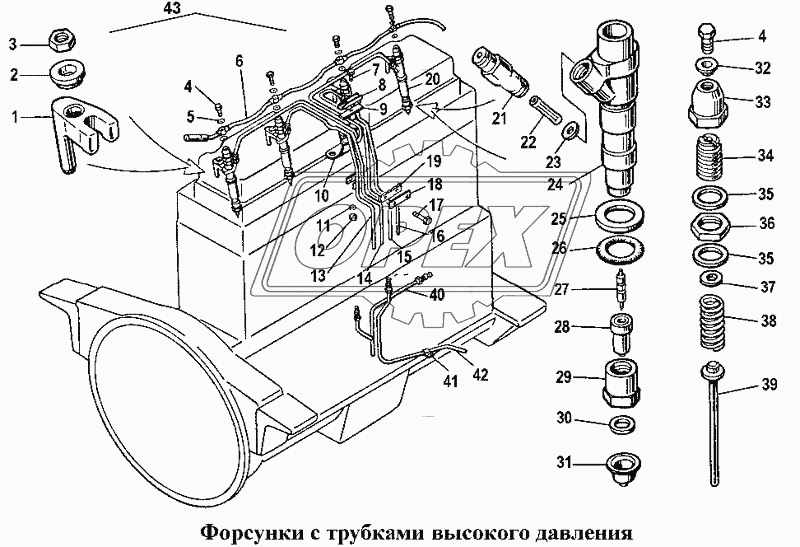 Форсунки с трубками высокого давления