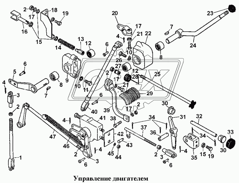 Управление двигателем 2