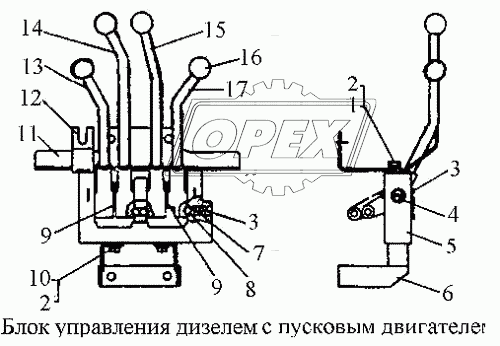 Блок управления дизелем с пусковым двигателем