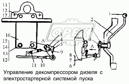 Управление декомпрессором дизеля с электростартерной системой пуска