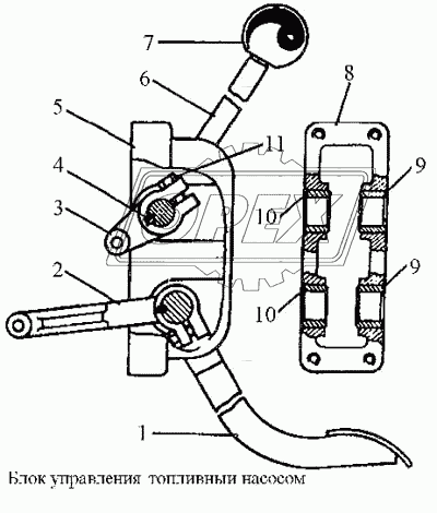 Блок управления топливным насосом