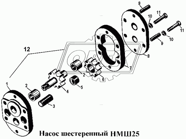 Насос шестеренный НМШ25