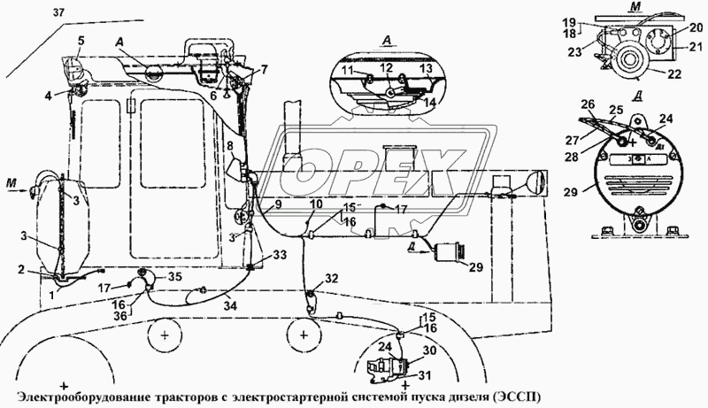 Электрооборудование тракторов с электростартерной системой пуска 1