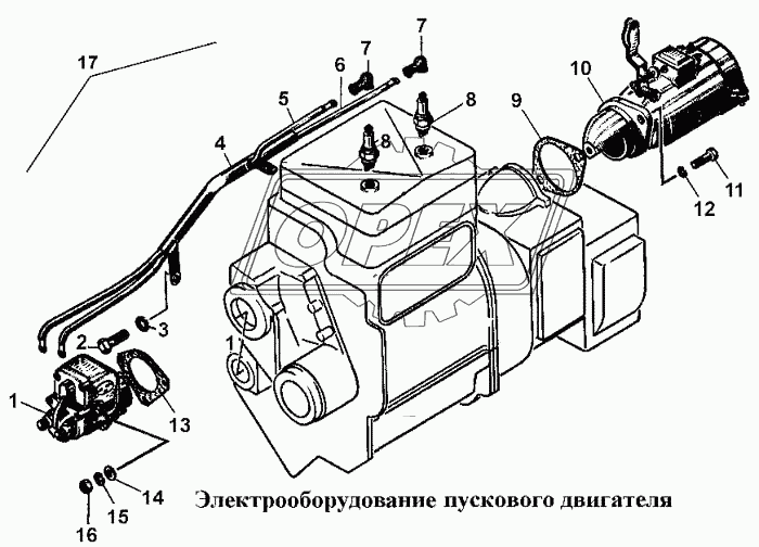 Электрооборудование пускового двигателя