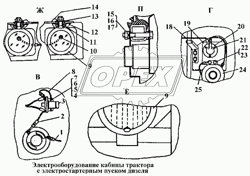 Электрооборудование кабины трактора с электростартерным пуском дизеля