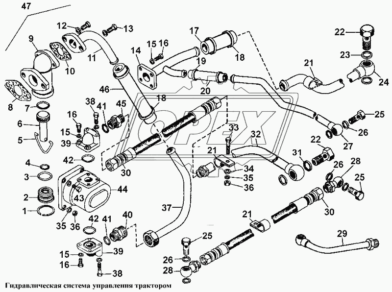 Гидравлическая система управления трактором 1