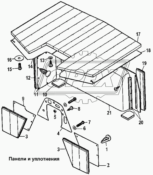 Панели и уплотнения