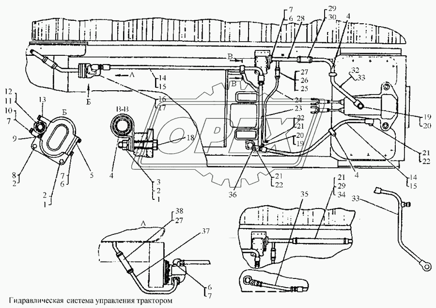 Гидравлическая система управления трактором 2