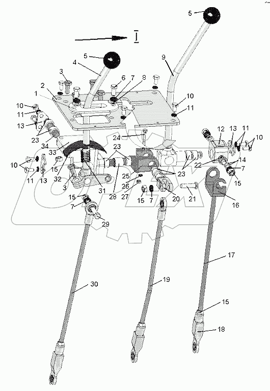 Управление распределителем