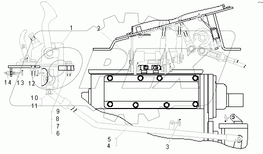 Приводы управления трактором