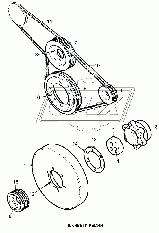 Шкивы и ремни
