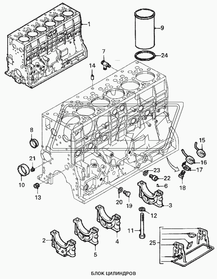 Блок цилиндров