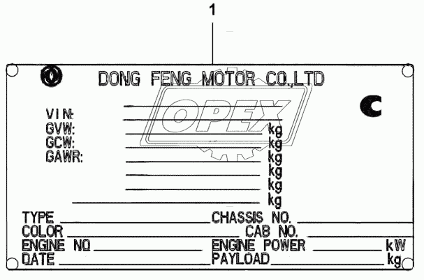 Identification Tab Group