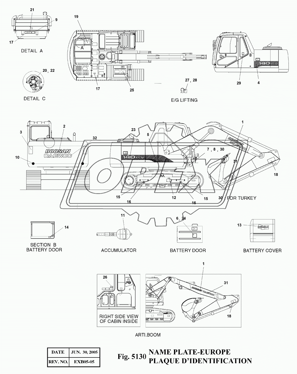 5130 Таблички