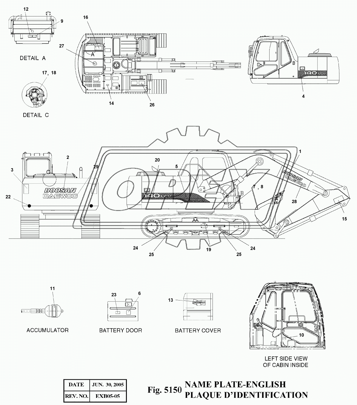 5150 Таблички