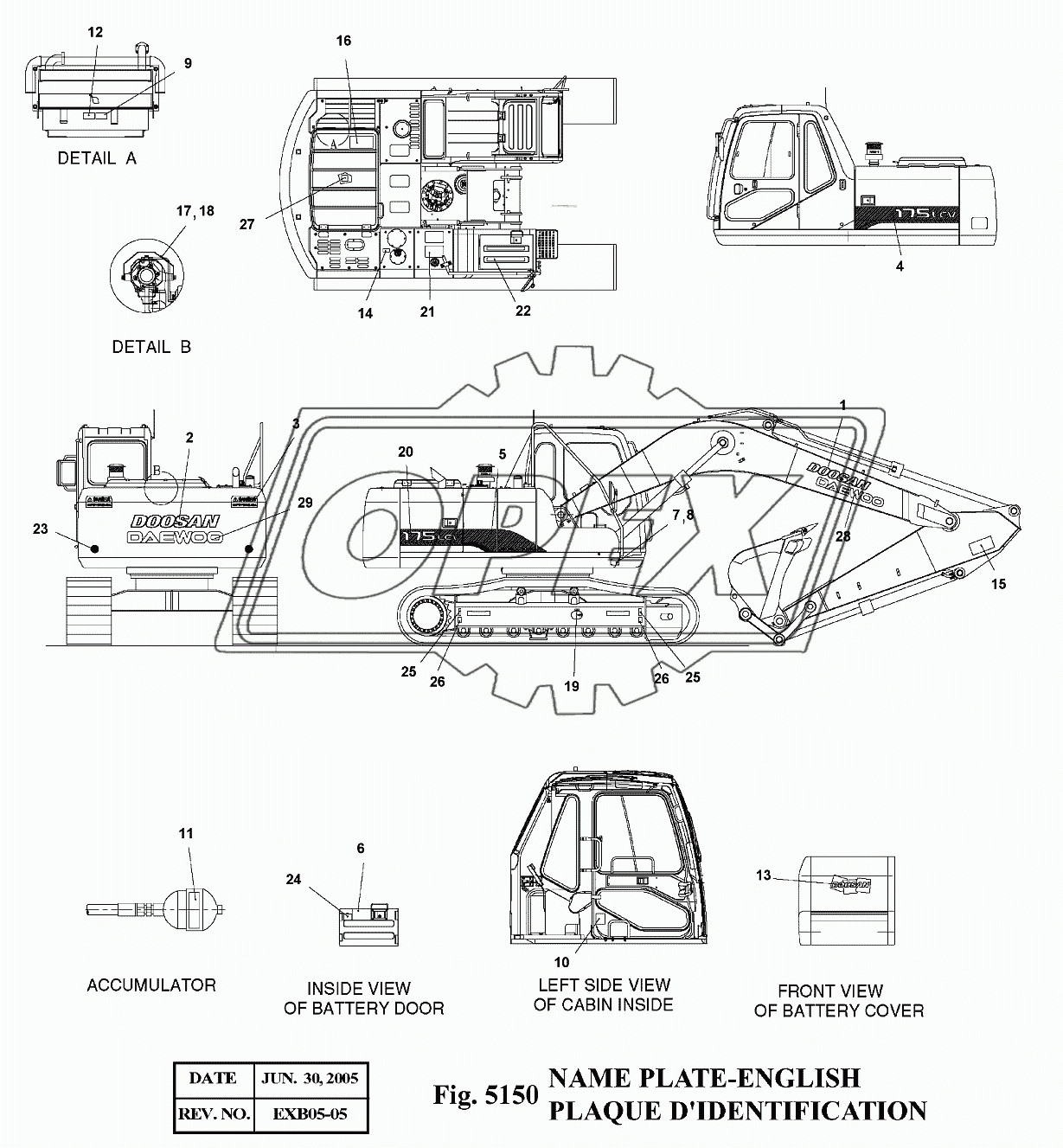 5150 Таблички