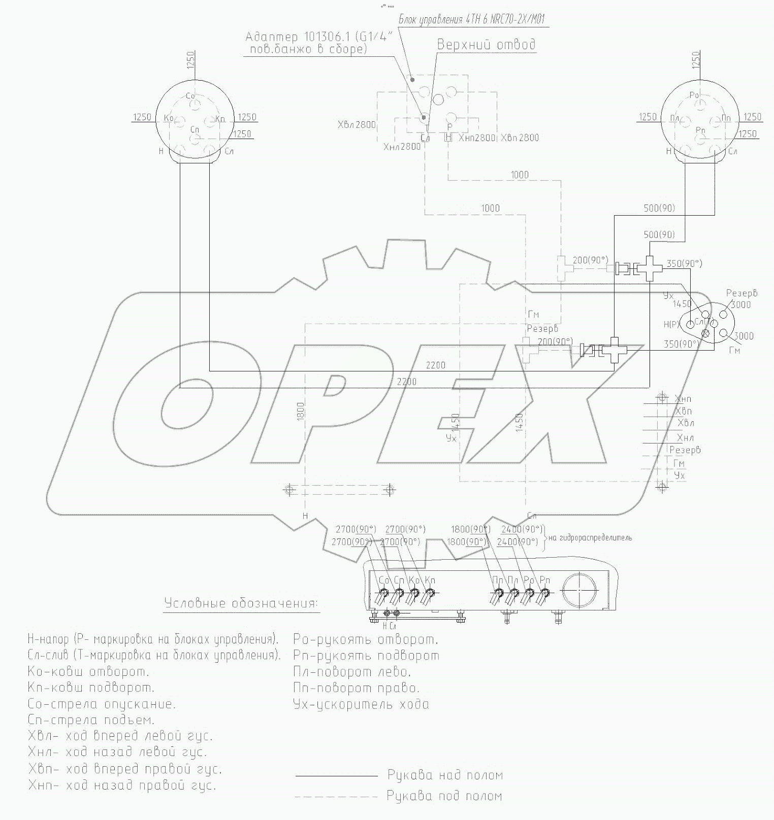 Гидроуправление в кабине экскаватора
