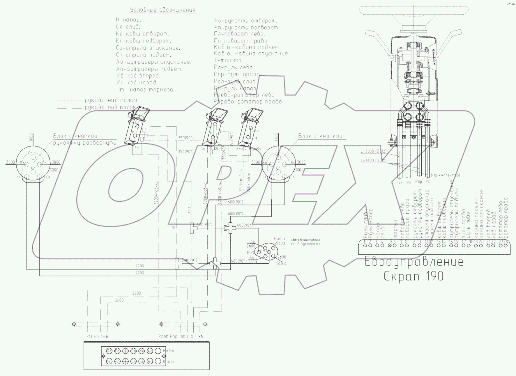  Гидроуправление в кабине экскаватора