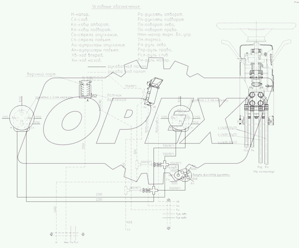  Гидроуправление в кабине экскаватора