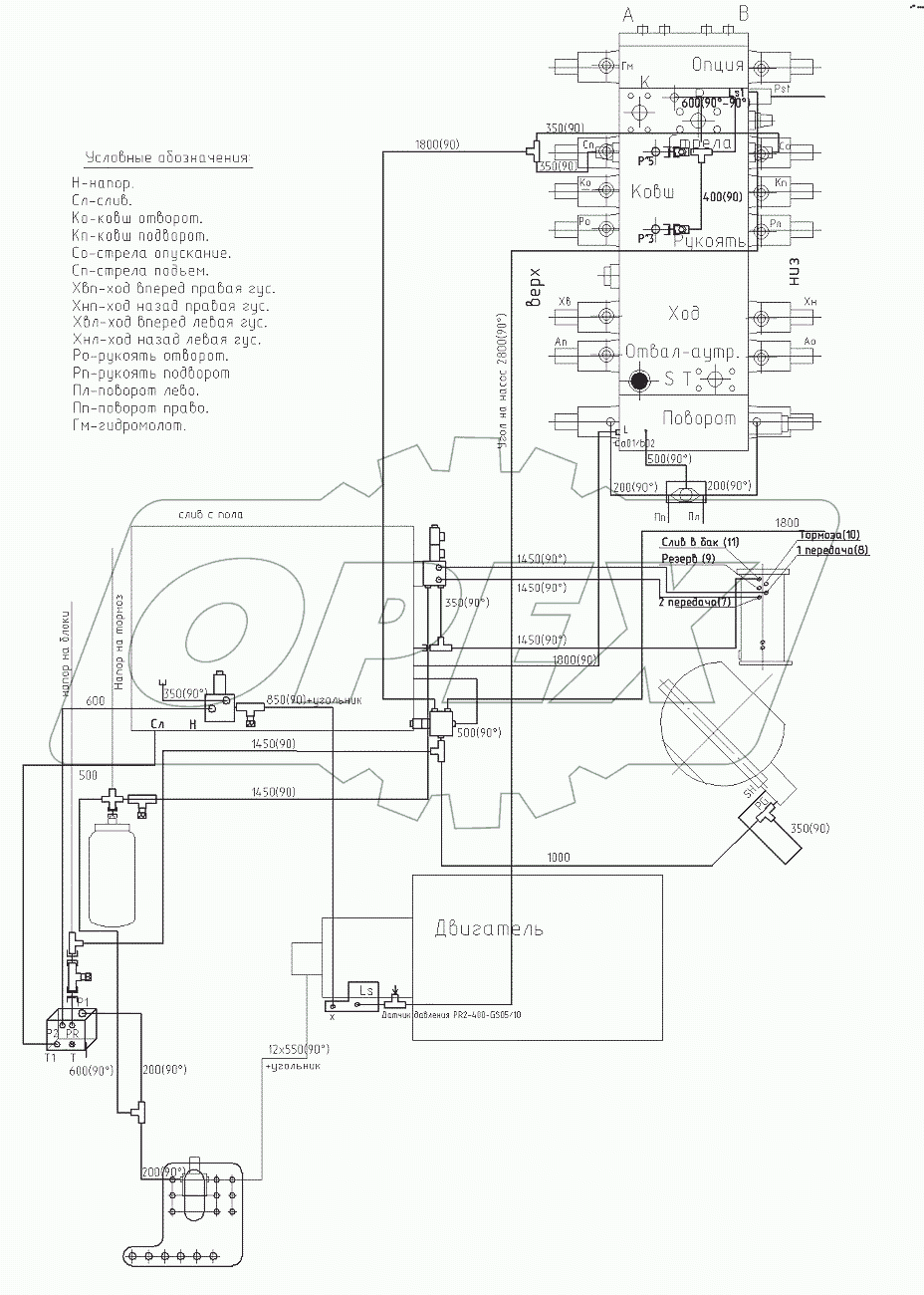  Гидроуправление на поворотной платформе