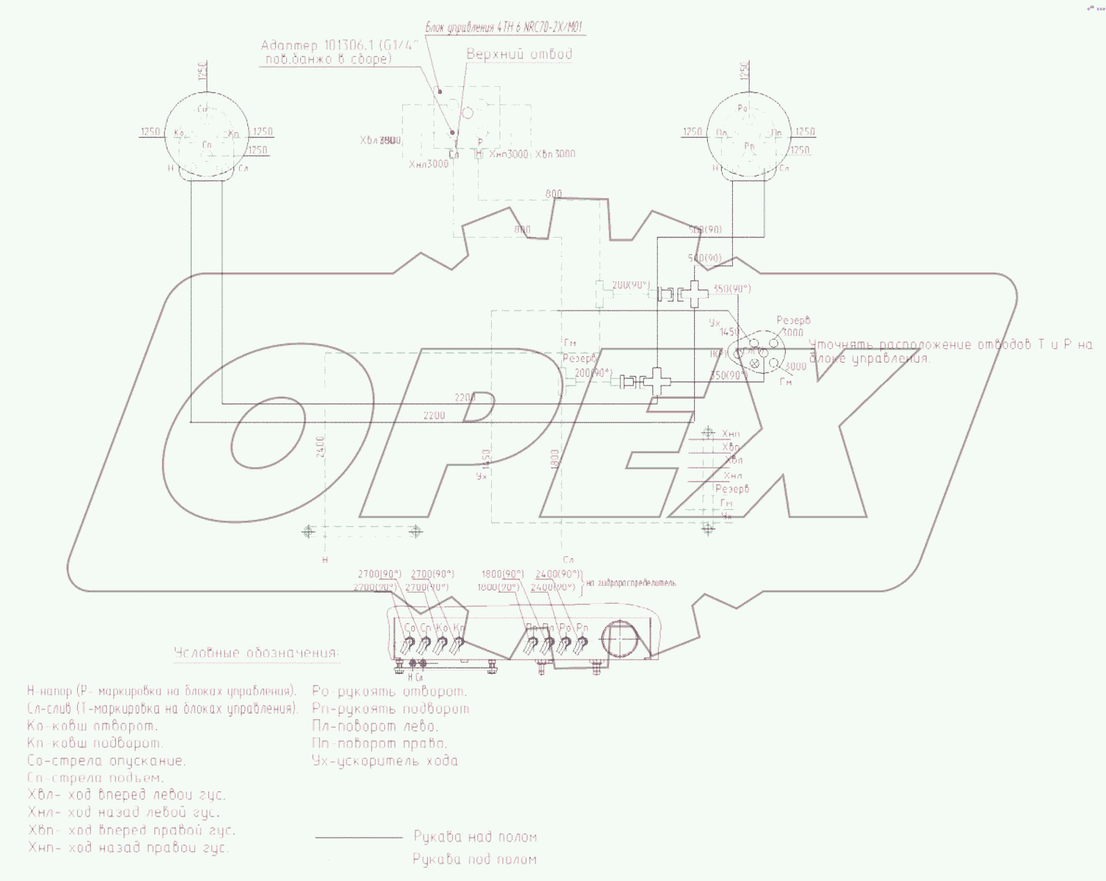  Гидроуправление в кабине экскаватора