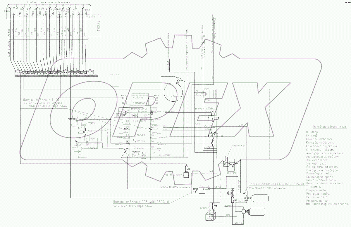  Гидроуправление на поворотной платформе
