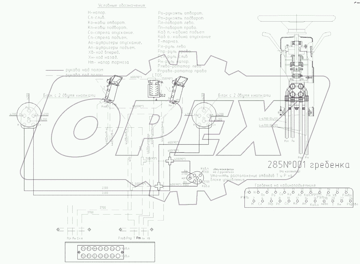  Гидроуправление в кабине экскаватора