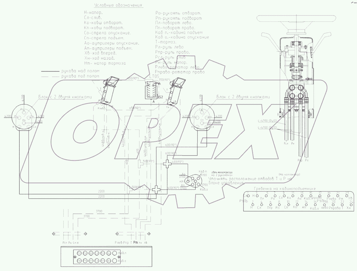  Гидроуправление в кабине экскаватора