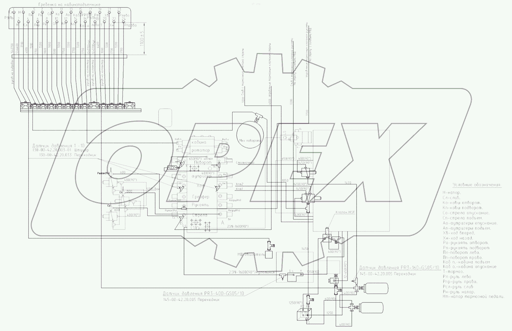  Гидроуправление на поворотной платформе