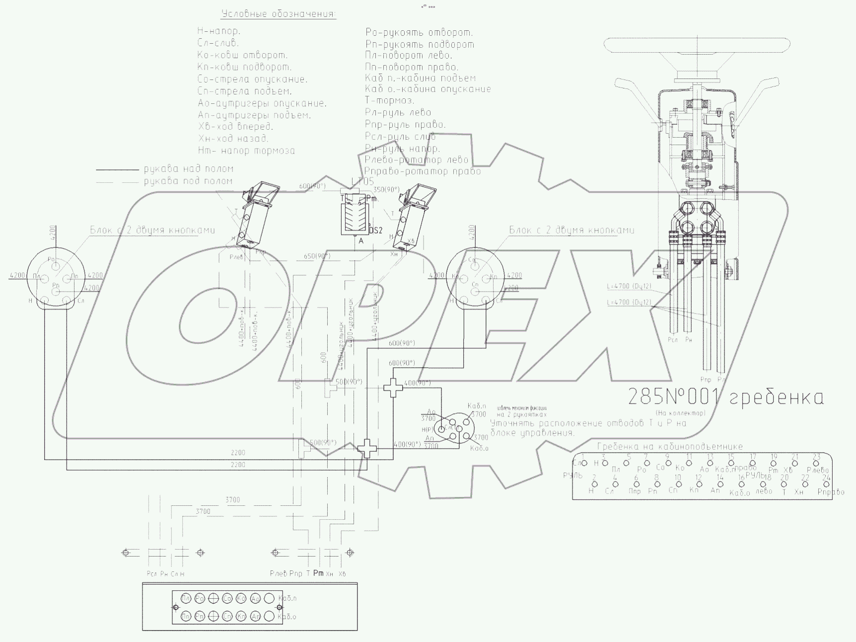  Гидроуправление в кабине экскаватора