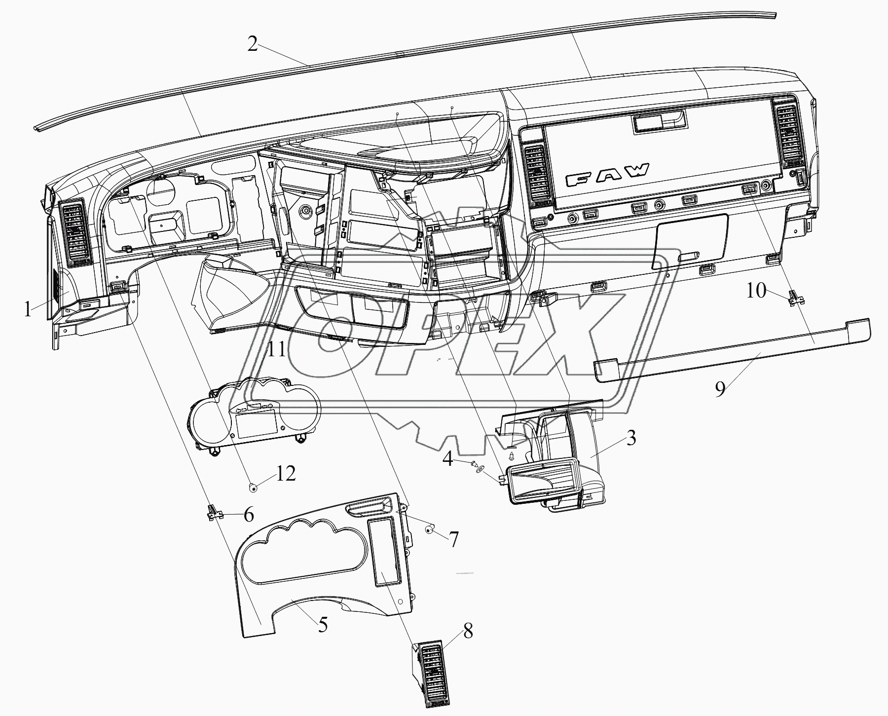 Приборная панель (III)