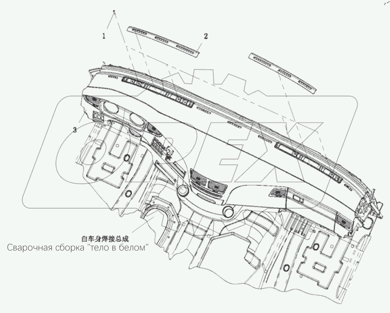  Компоненты приборной панели (6)