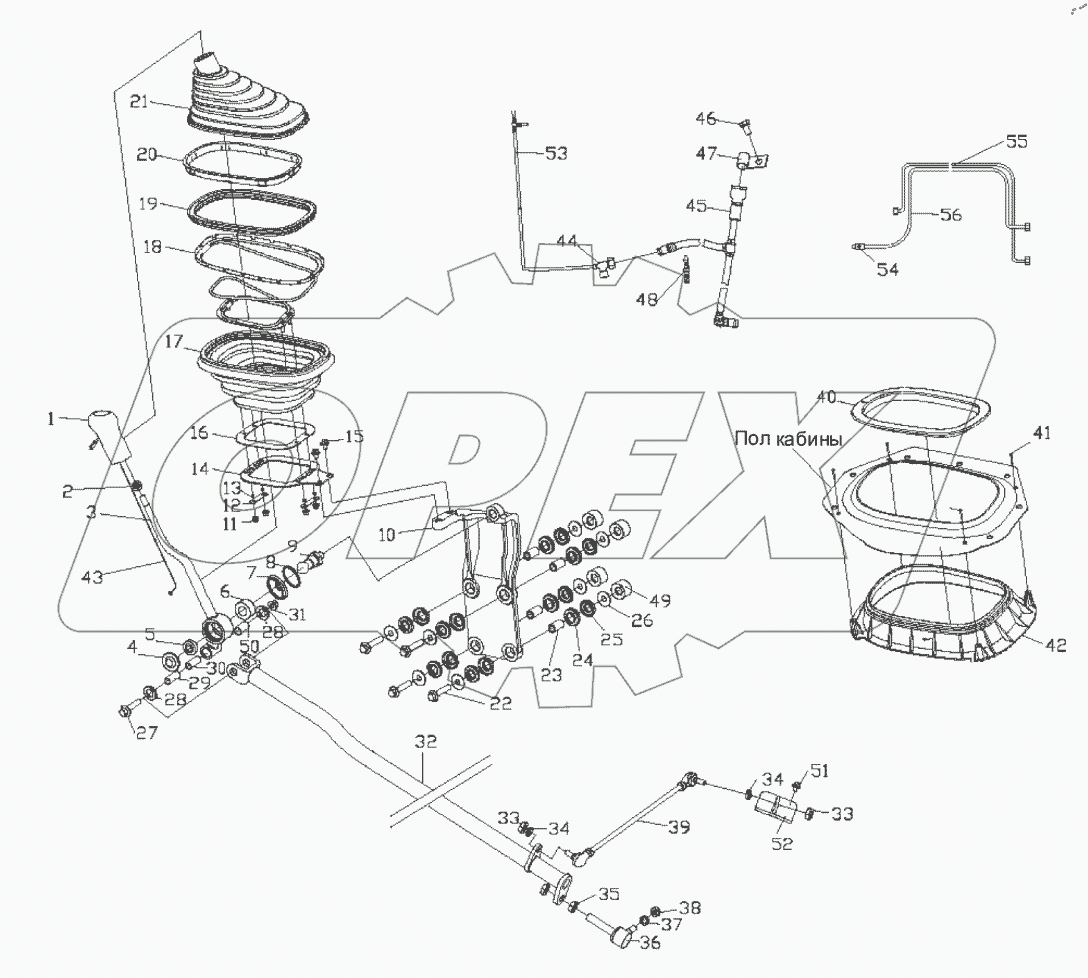 Управление коробкой передаче