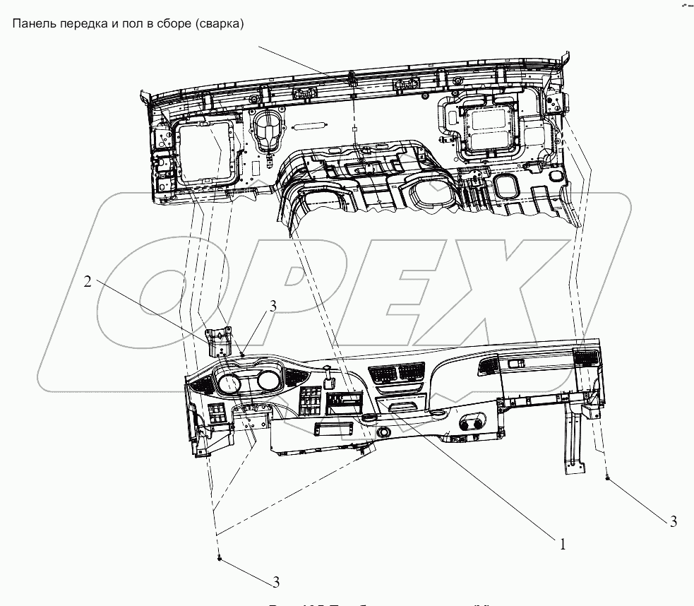  Приборная панель (V)